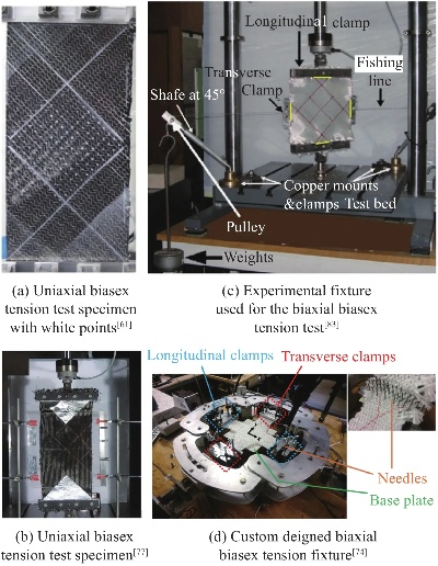 The Role of Textile Component Testing Laboratories in Quality Control