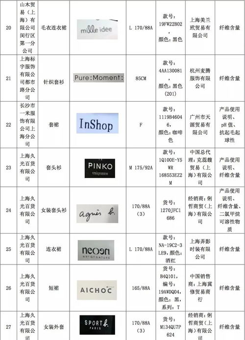 韩国羊绒纺织品牌排行榜