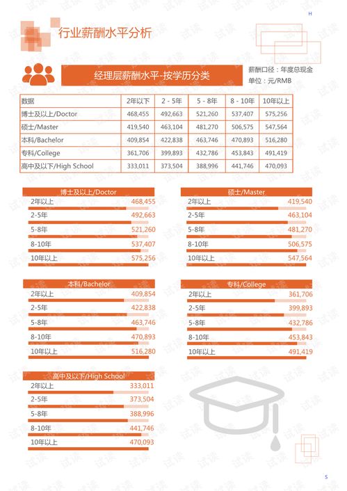 通利纺织品批发部地址查询