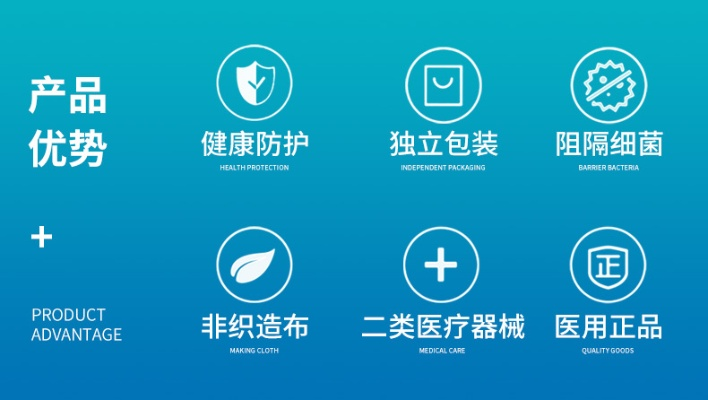 医用功能纺织品品牌介绍