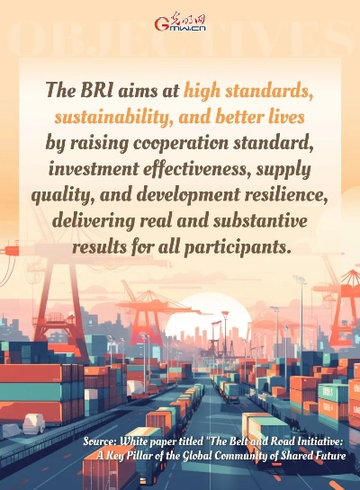 Exploring the Global Market for Brighter Futures in Textiles at Bijie,China
