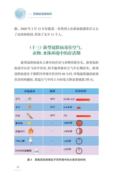 纺织品染色整理教程，从入门到精通的全面指南