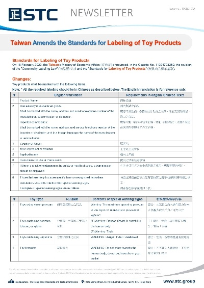 Comprehensive Guide to Textile Taiwan Logistics Pricing Matrix