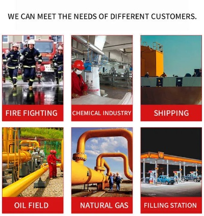 The Fabrication of a Fire-Resistant Textile Formula:A Comprehensive Guide