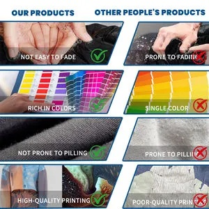 Textile Inspection Specialized Upgrade Path
