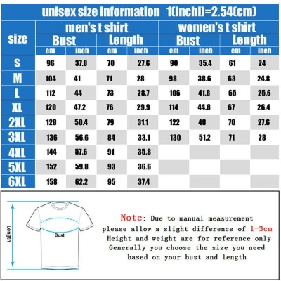 The Latest Trends in Textile Fiber Content Testing Standards
