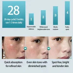The Skin-Friendly Fabrics and Allergy Testing Guide