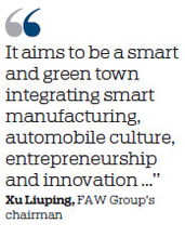The Future of Smart Textiles:A Look into the Expectations and Potential