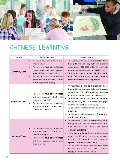 Textile Inspection and Testing in the Classroom:A Comprehensive Guide