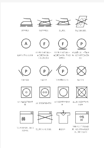 新款纺织品标志解析