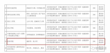 河南节能针纺织品品牌排行报告