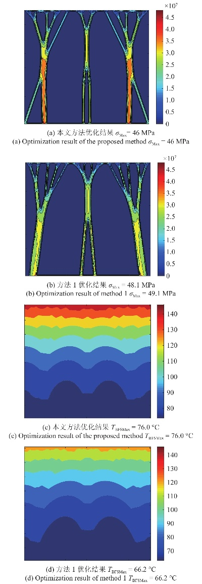 The Dynamics of Twist-Tape Textiles:A Comprehensive Analysis