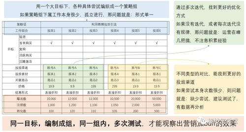 纺织品重量标准与案例分析