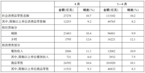 纺织品重量标准与案例分析