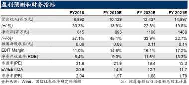 宁波纺织品牌40批次深度解析