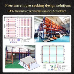 The Design of Textile Fabric Warehouse Layout