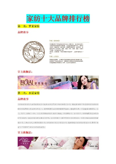 原创纺织品必买品牌推荐