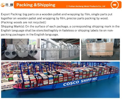 The Global Tapestry:Dutch Textiles and Their Role in the Shipping Industry