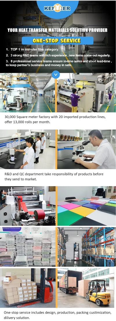 The Transformation of Changle Ocean Textile Factory