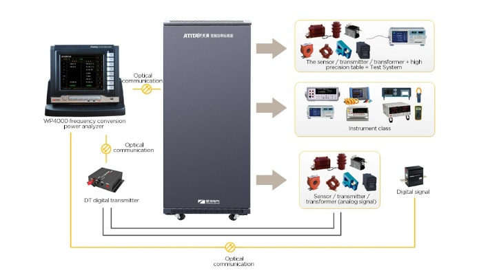 The Transformative Power of Textile Intelligent Portals
