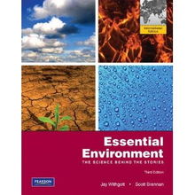 The Science Behind Textiles and Their Influence on the Environment