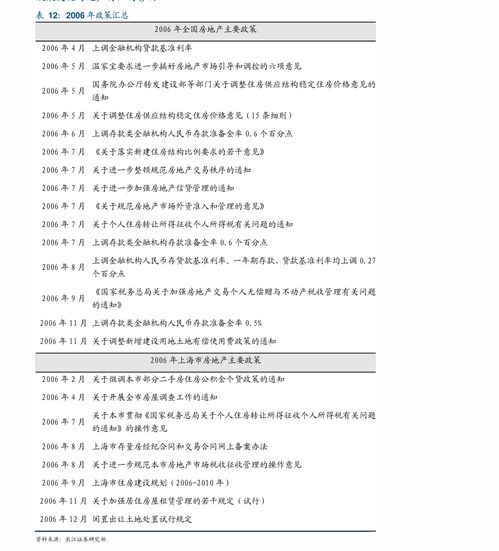 智能纺织品骗局案例分析