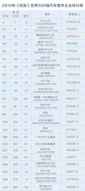 军工纺织品牌最新排名榜解读