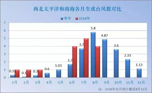 天津老纺织品牌假货泛滥现象分析