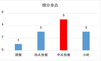 天津老纺织品牌假货泛滥现象分析