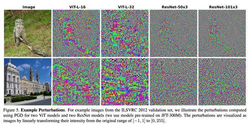 Understanding the Classification of Textile Trademarks