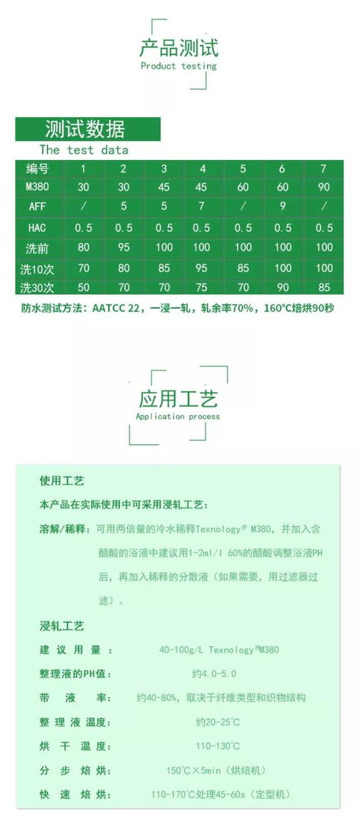 功能纺织品销售趋势分析