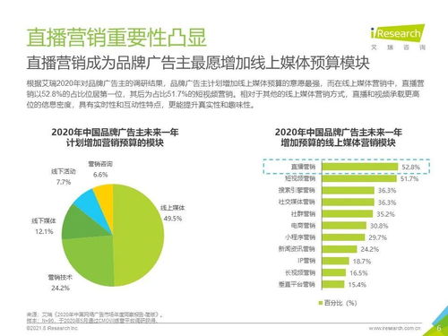 安徽微型针纺织品批发市场的探索与案例分析