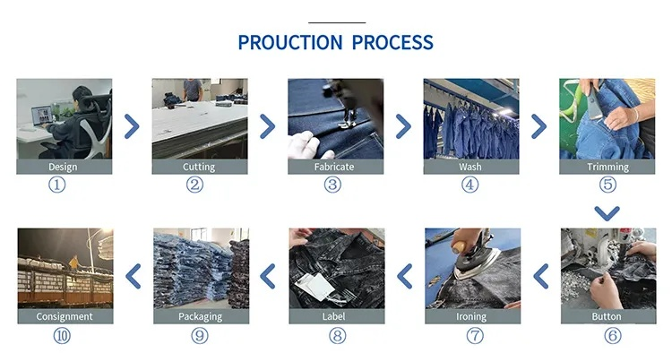 Turkish Textile Industry:A Unique Tapestry of Innovation and Tradition