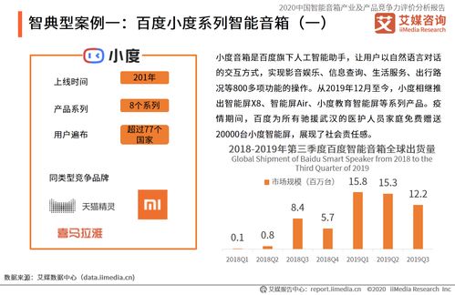 上海常见针纺织品品牌排行及案例分析
