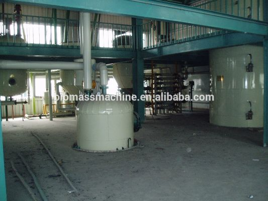The Waste of Textile Factory Oil:A Case Study