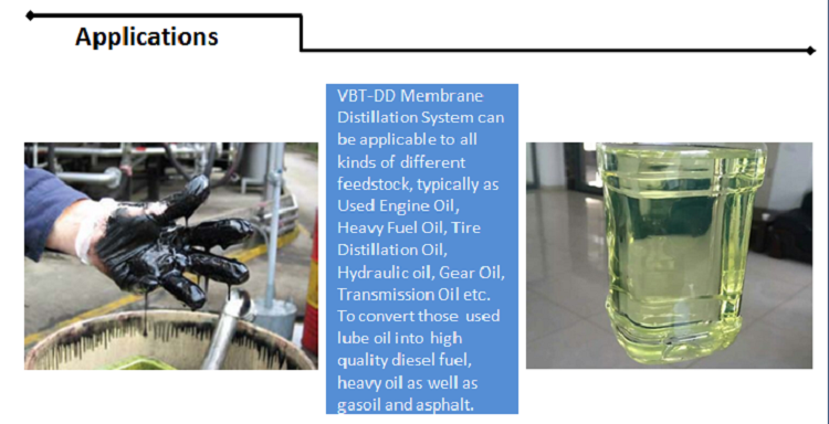 The Waste of Textile Factory Oil:A Case Study