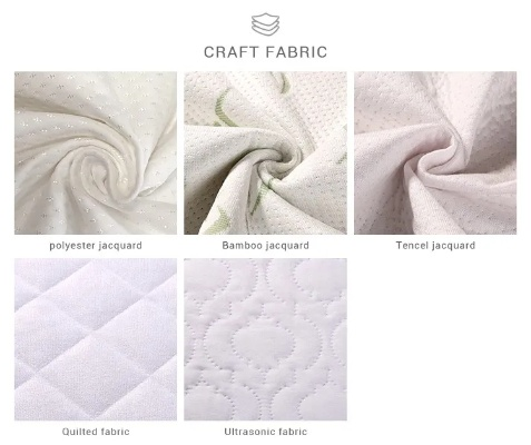 Review of Baihui Textile Wholesale Department