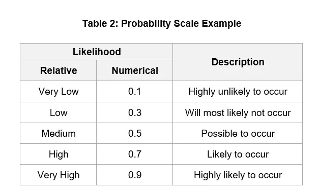 Ph Value and the High-Quality Textiles:A Guide for the Well-Informed