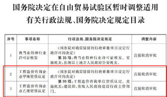 纺织品是否需要审批