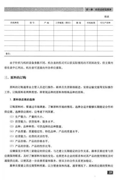 询盘纺织品撰写指南