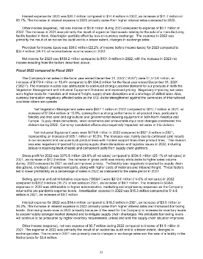 The 2023 State of Textile Foreign Trade:An Overview