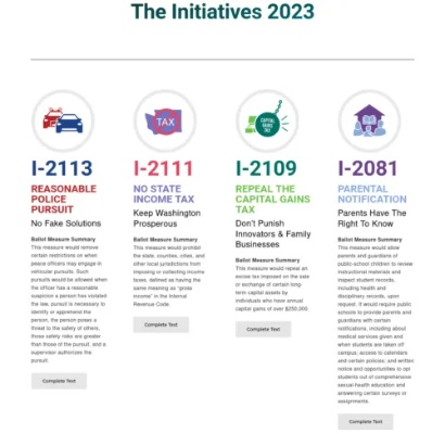 The 2023 State of Textile Foreign Trade:An Overview