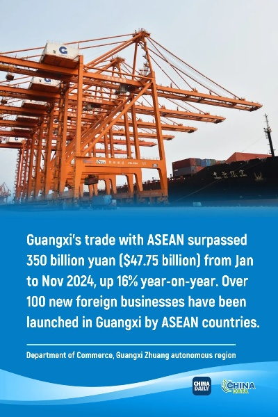 Exploring the Quality Management of Beautiful Textiles in Guangxi