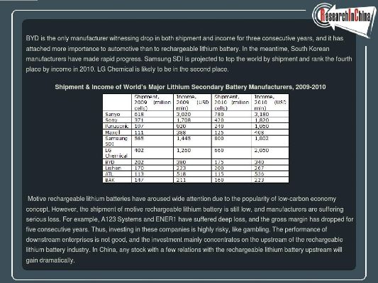 The Timetable for Laiyang Textiles Companys Demolition