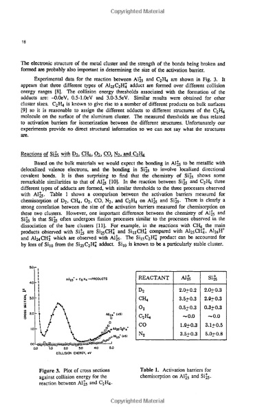 Textile Chemical Standards for Formaldehyde
