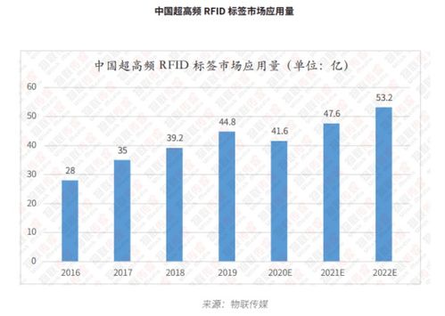 浙江纺织品选哪家，市场分析与品牌推荐