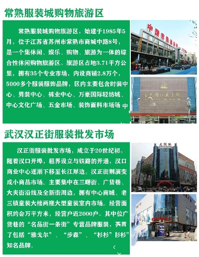 中国十大纺织品批发市场概览