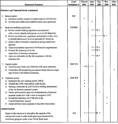 Implementing a Comprehensive Annual Inspection Plan for Campus Textiles
