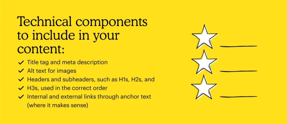 A Comprehensive Guide to Textile Electronic Components