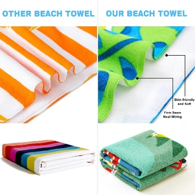 The Fabric of the Sand:Defining Beach Towels as Textiles